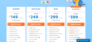 Best Hosting Company for India in Hindi hostgator